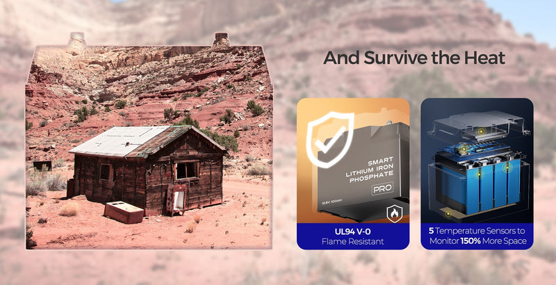 Load image into Gallery viewer, 12V 100Ah Pro Smart Lithium Iron Phosphate Battery w/Bluetooth & Self-heating Function