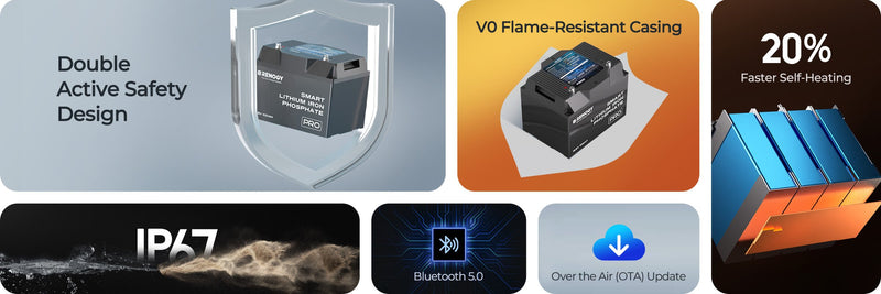 Load image into Gallery viewer, 12V 100Ah Pro Smart Lithium Iron Phosphate Battery w/Bluetooth & Self-heating Function