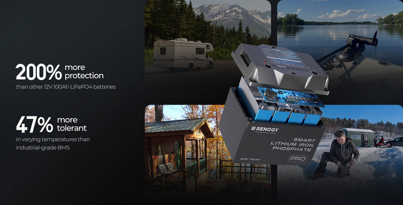 Load image into Gallery viewer, 12V 100Ah Pro Smart Lithium Iron Phosphate Battery w/Bluetooth & Self-heating Function