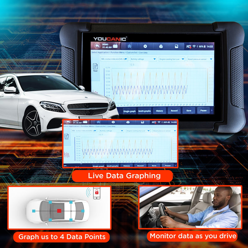 Load image into Gallery viewer, YOUCANIC UCAN-II-C Pro OBD2 Scanner – Full-System Diagnostics, Bi-Directional Control, Coding, Special Functions & Free Lifetime Updates