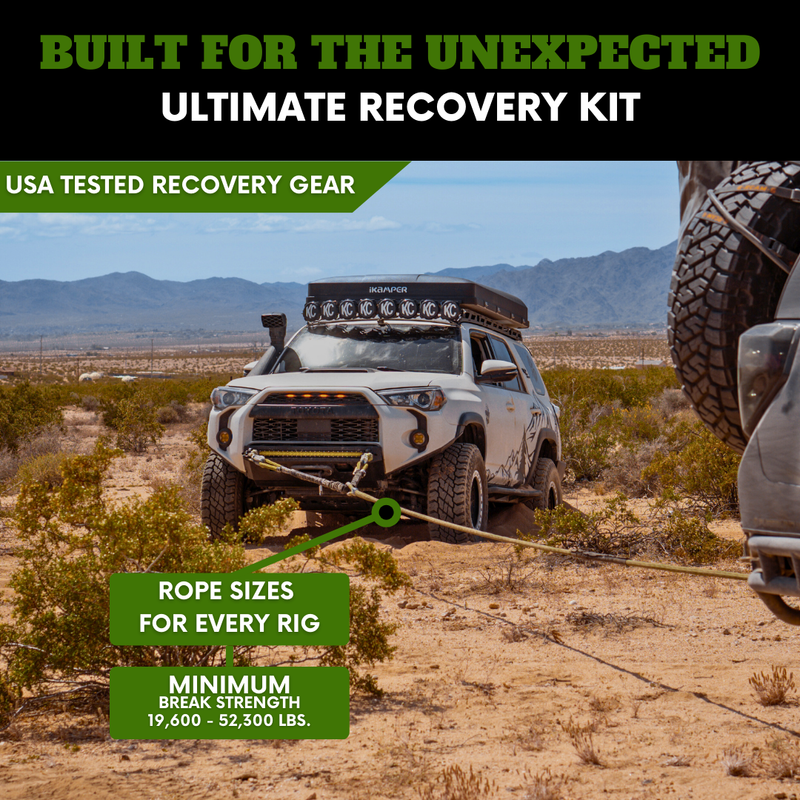Load image into Gallery viewer, SandyCats Ultimate Recovery Kit