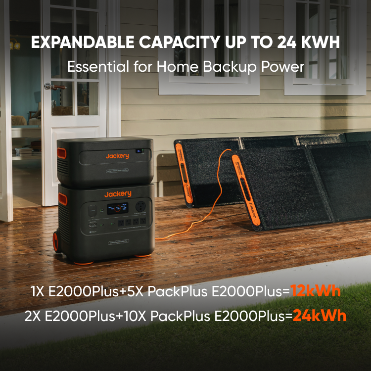 Load image into Gallery viewer, Jackery Solar Generator 2000 Plus