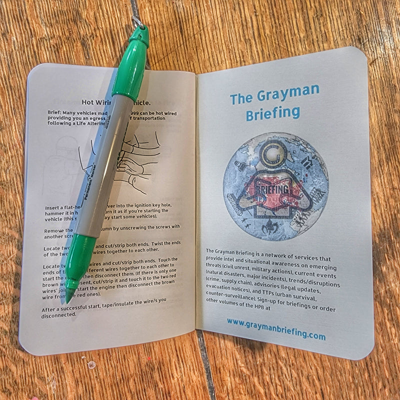 Load image into Gallery viewer, Hip Pocket Brief Volume 1 - Tactics, Techniques, and Procedures for the Everyday Civilian