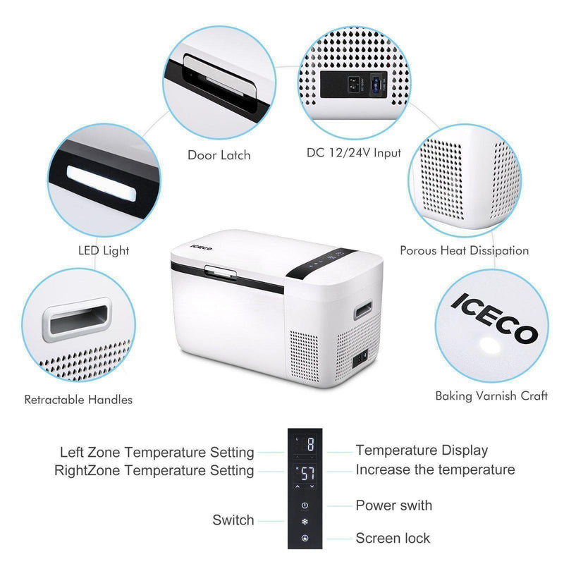 Load image into Gallery viewer, GO20 Dual Zone 12V Portable Freezer| ICECO | 20 LT