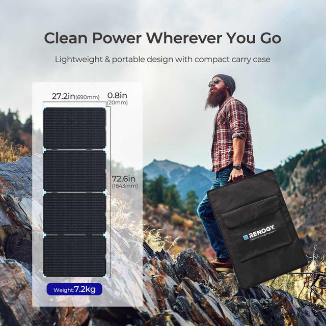 Load image into Gallery viewer, 220W Lightweight Portable Solar Suitcase