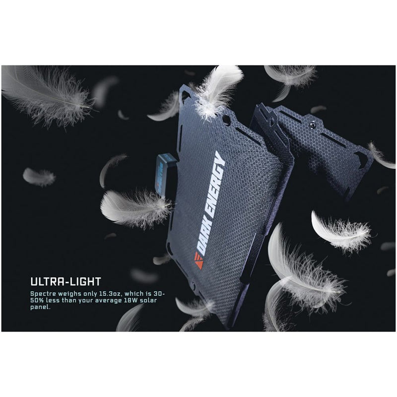 Load image into Gallery viewer, Dark Energy Spectre 18W Solar Panel