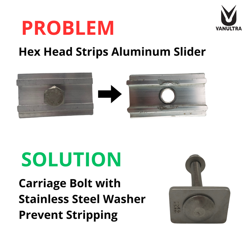 Load image into Gallery viewer, Replacement Roof Top Tent Slider Plates