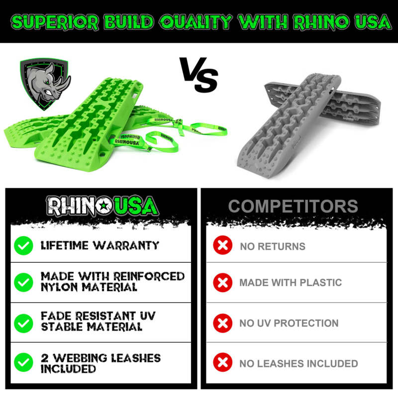 Load image into Gallery viewer, Rhino USA Recovery Traction Boards - Blue (Pair)