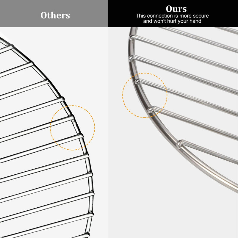 Load image into Gallery viewer, REDCAMP Fire Pit Accessory Kit for Stove