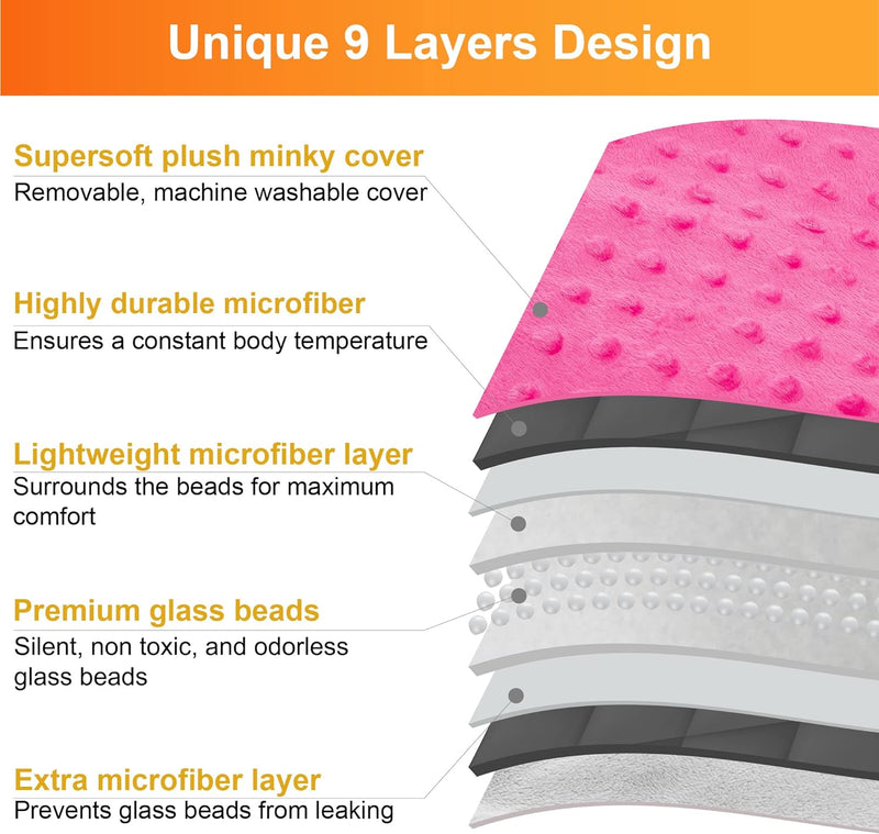 Load image into Gallery viewer, 5 Lbs Weighted Blanket for Kids with Removable Cover - 36" x 48"