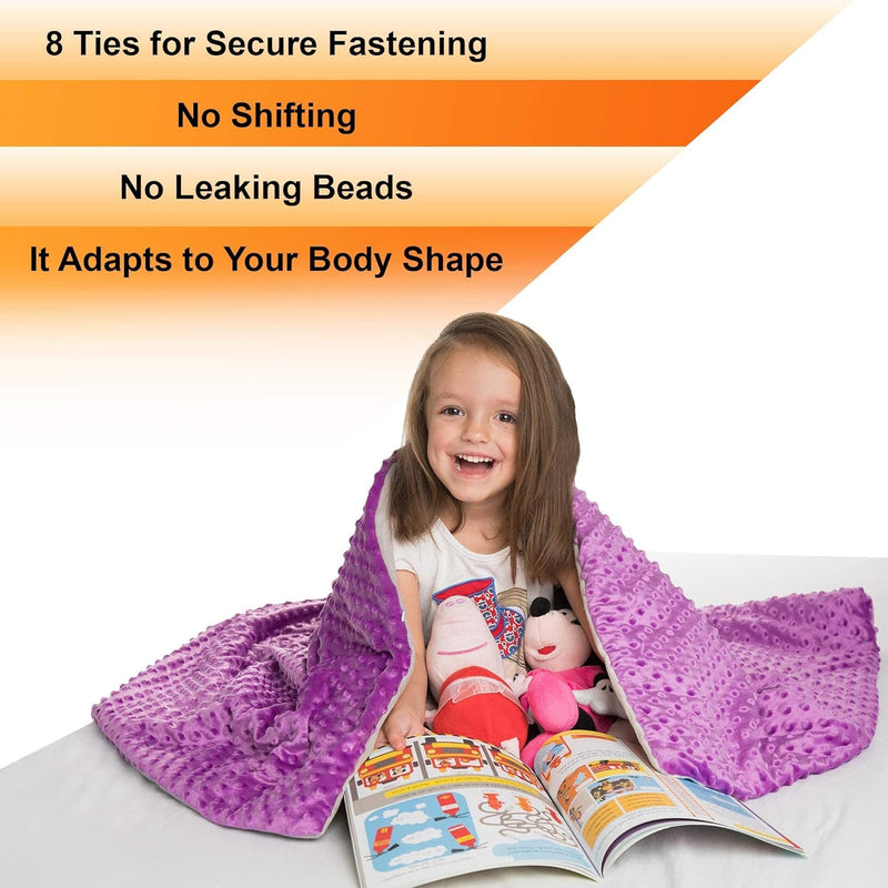 Load image into Gallery viewer, 5 Lbs Weighted Blanket for Kids with Removable Cover - 36" x 48"