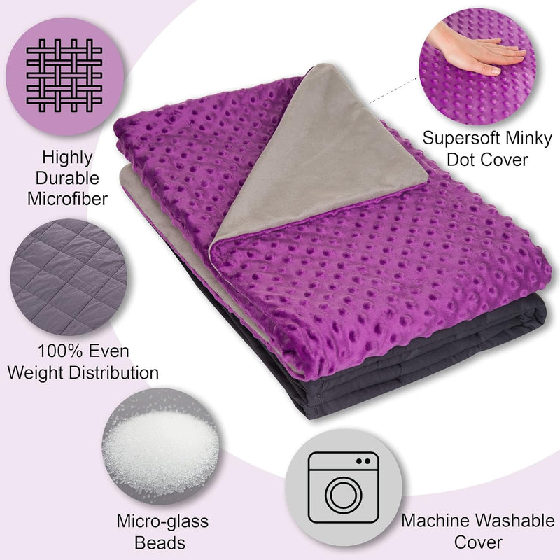 Load image into Gallery viewer, 5 Lbs Weighted Blanket for Kids with Removable Cover - 36" x 48"
