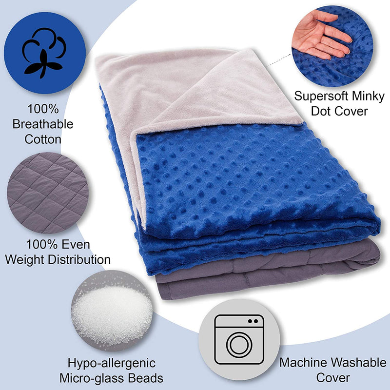 Load image into Gallery viewer, 7 Lbs Weighted Blanket for Kids with Removable Cover - 41" x 60"