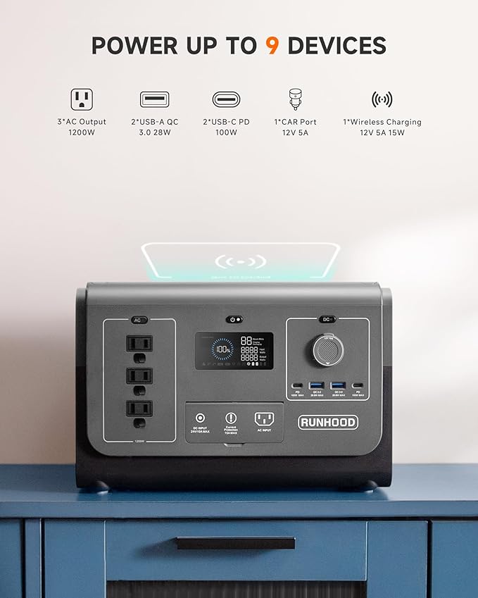 Load image into Gallery viewer, Runhood RALLYE 1200 PLUS Power Station