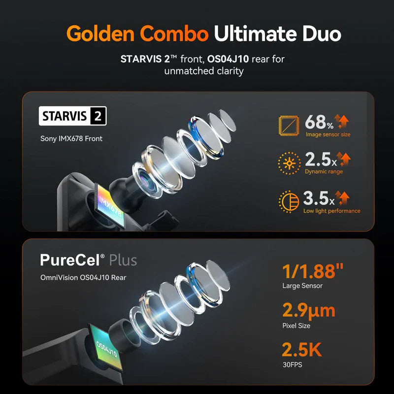 Load image into Gallery viewer, G900 TriPro 4K+2.5K+1080P 3 Channel Cabin Monitor Mirror Dash Cam