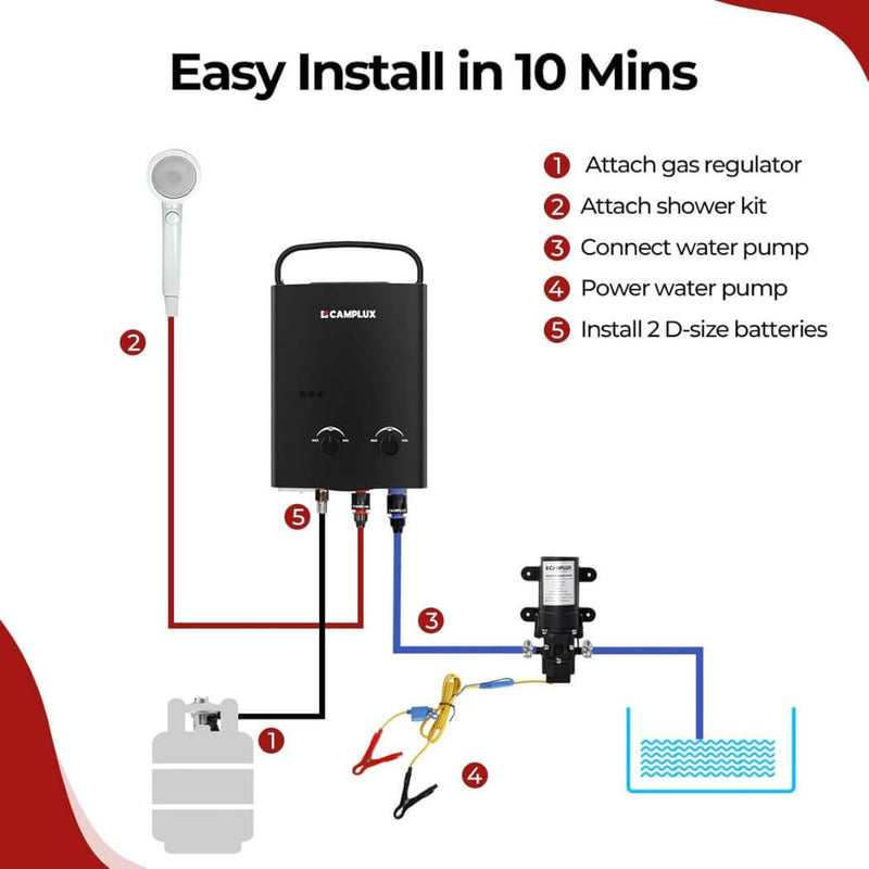 Load image into Gallery viewer, Camplux AY132BP43 Portable Propane Water Heater Pump Kit