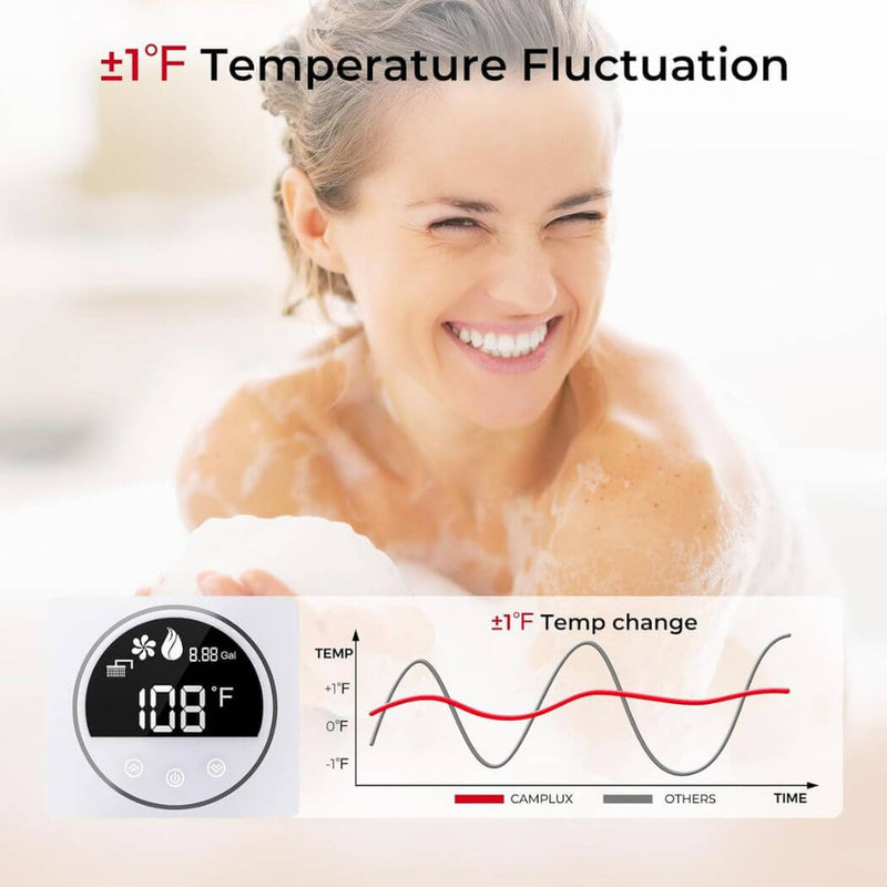 Load image into Gallery viewer, 3.18 GPM Indoor Propane Tankless Water Heater with Wall Thimble, White