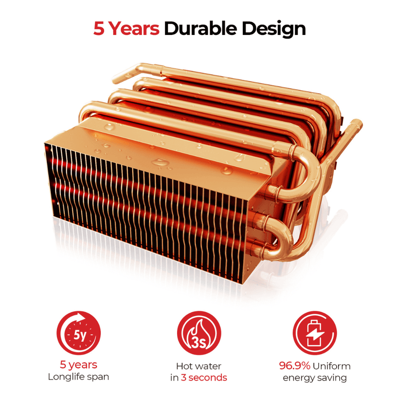 Load image into Gallery viewer, Camplux Climatech 3 Indoor Gas Tankless Water Heater 102,000 BTU