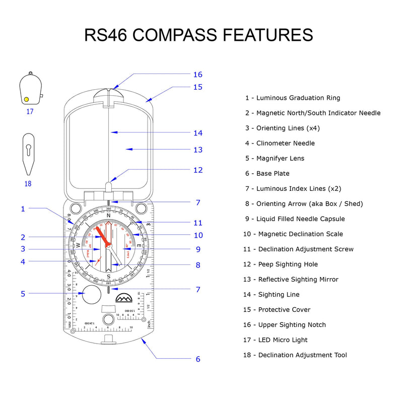 Load image into Gallery viewer, RS46 Mirrored Sighting Compass with Declination Adjustment, Clinometer & Map LED