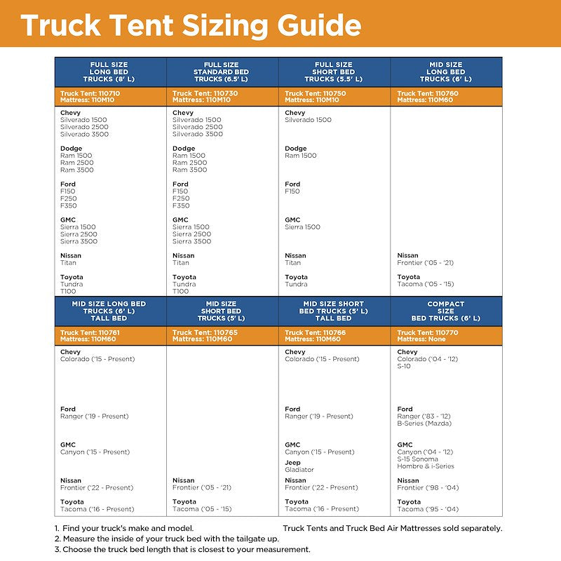 Load image into Gallery viewer, Rightline Gear MID SIZE SHORT BED TENT