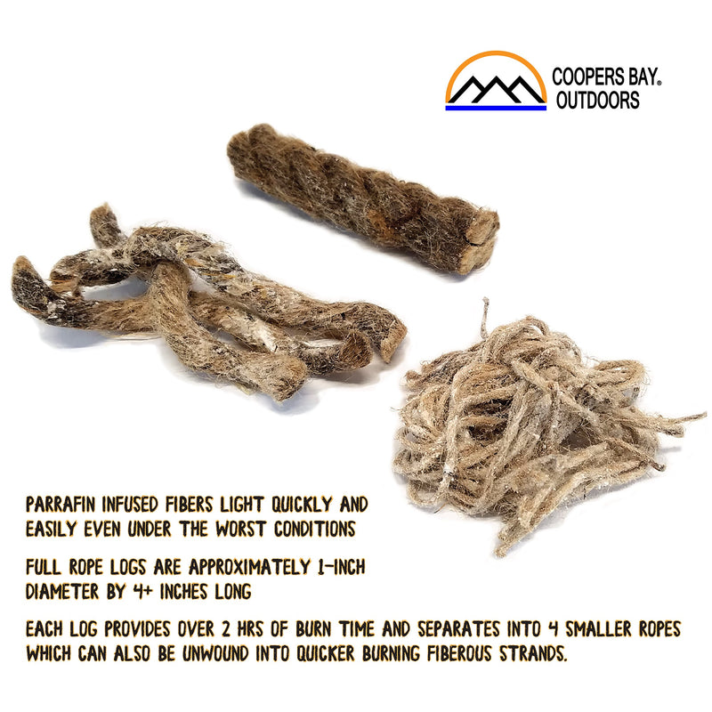 Load image into Gallery viewer, FireRope™ Mini - Firestarting Tinder - 6PK / 24PK