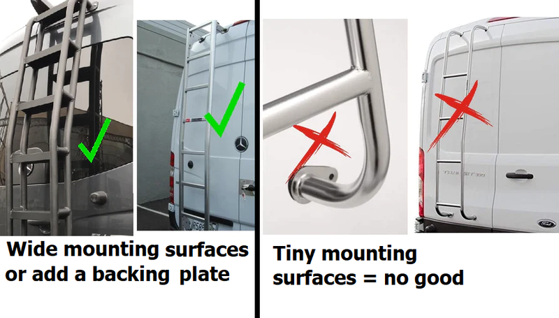 Load image into Gallery viewer, Bike Rack Kit for Rear Ladder Lolo Racks Rad Lad