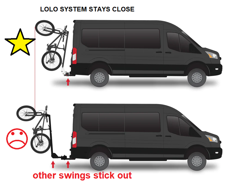 Load image into Gallery viewer, Boss Swingout and 6 bike rack System