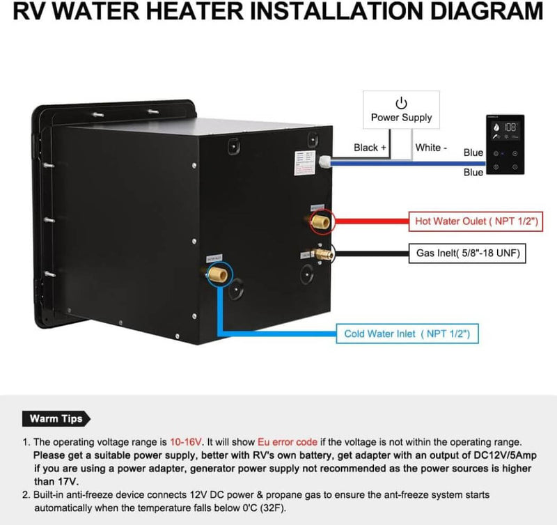 Load image into Gallery viewer, 2.64GPM Tankless RV Hot Water Heater PRO With Remote Control