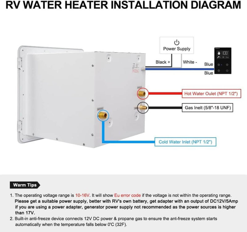 Load image into Gallery viewer, 2.64GPM Tankless RV Hot Water Heater PRO With Remote Control