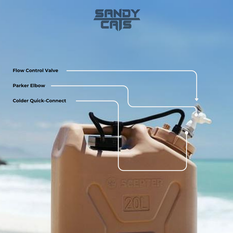 Load image into Gallery viewer, SandyCats Ultimate Camp Kit