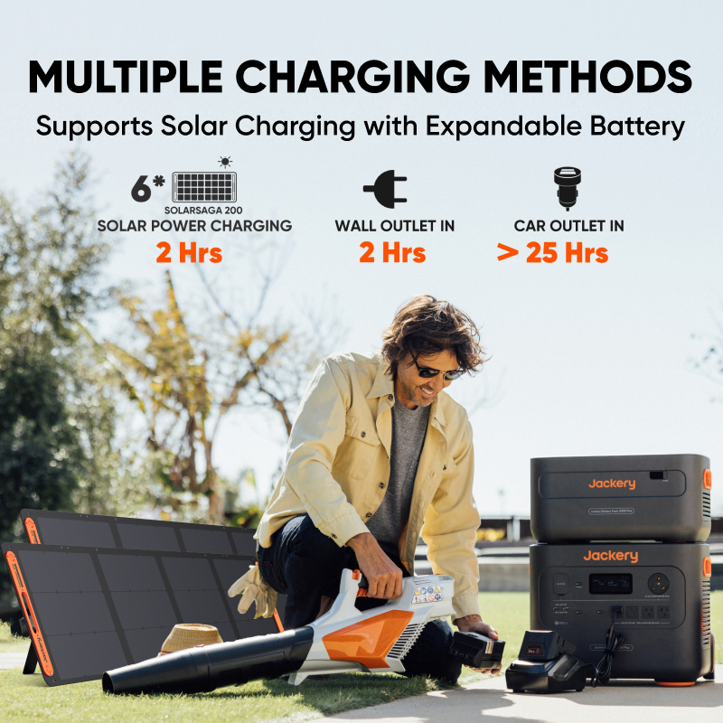 Load image into Gallery viewer, Jackery Solar Generator 2000 Plus
