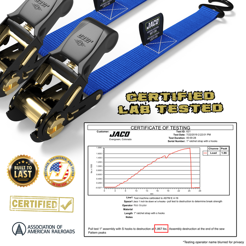 Load image into Gallery viewer, Tie Down Ratchet Straps (4 Pack) - 1 in x 15 ft | AAR Certified Break Strength (1,823 lbs) | Cargo Tie Down Set