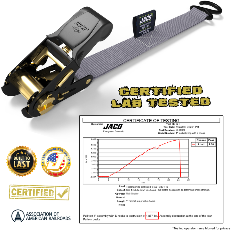 Load image into Gallery viewer, Tie Down Ratchet Straps (4 Pack) - 1 in x 15 ft | AAR Certified Break Strength (1,823 lbs) | Cargo Tie Down Set