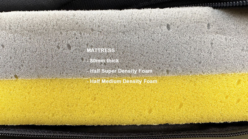 Load image into Gallery viewer, The Bush Company TX27 MAX Hardshell Rooftop Tent