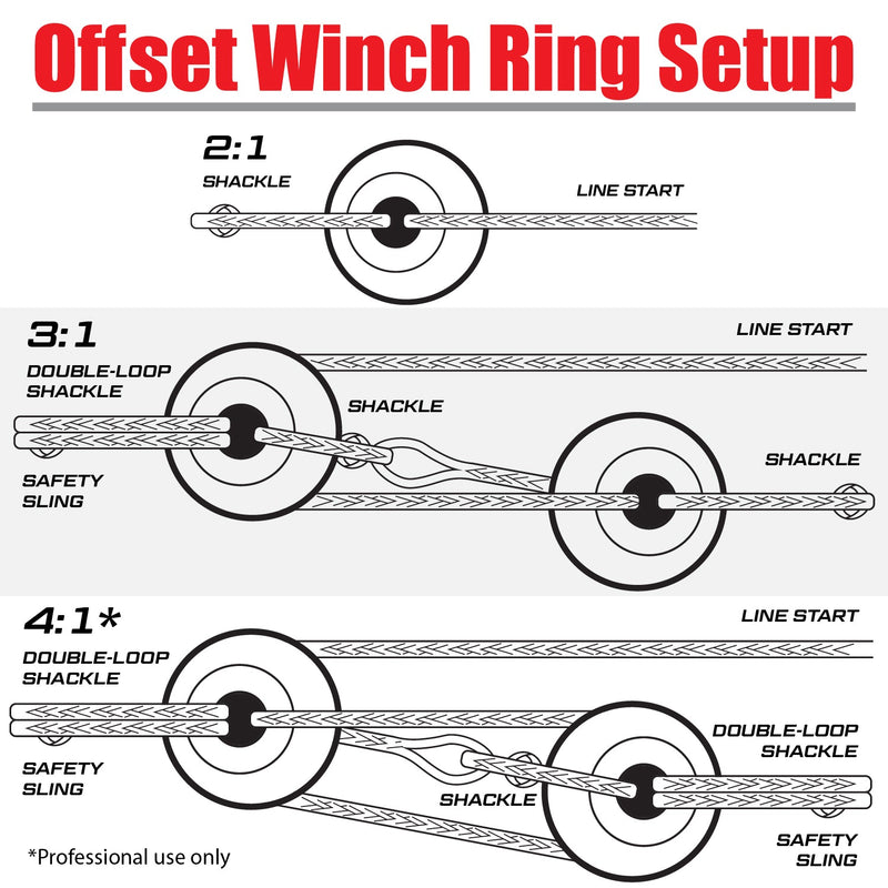 Load image into Gallery viewer, Yankum Ropes Offset Winch Snatch Ring
