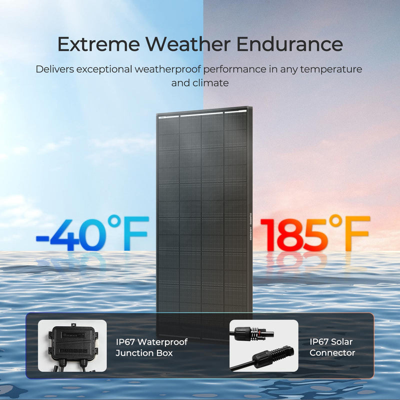 Load image into Gallery viewer, Renogy 200W ShadowFlux Anti-shading N-Type Solar Panel

