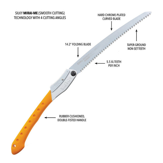BigBoy 2000 Folding Saw 360mm