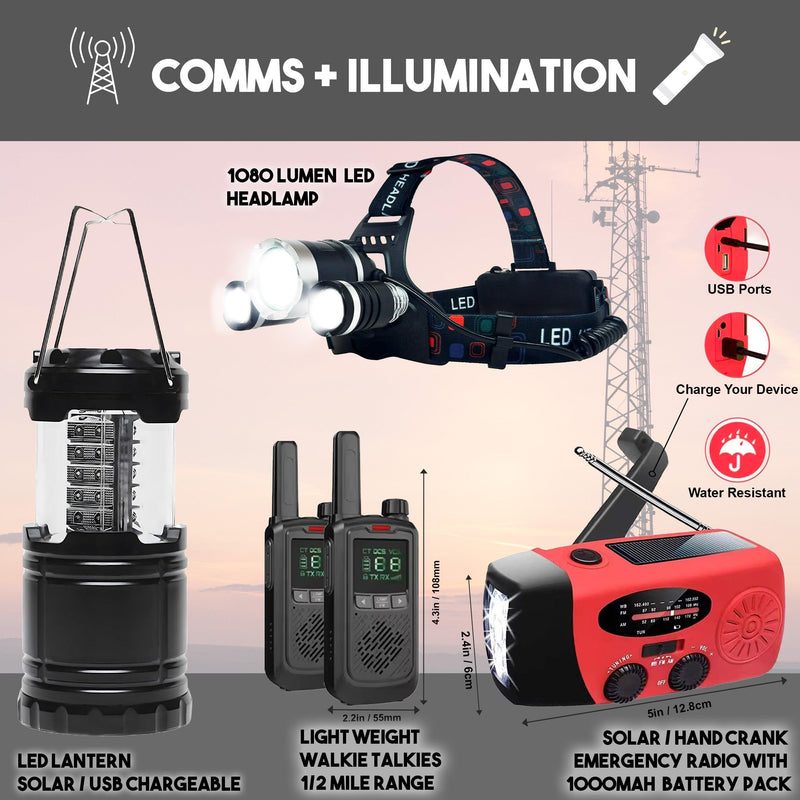 Load image into Gallery viewer, 1 Person 72 Hour Survival Bags with Survival Backpack
