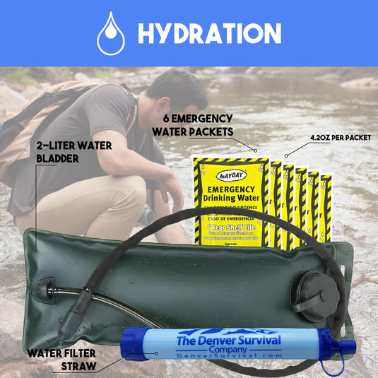 1 Person 72 Hour Survival Bags with Survival Backpack