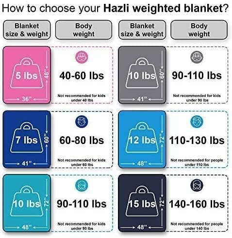 Load image into Gallery viewer, 10 Lbs 48&#39;&#39; x 72&#39;&#39; Weighted Blanket for Kids with Removable Cover

