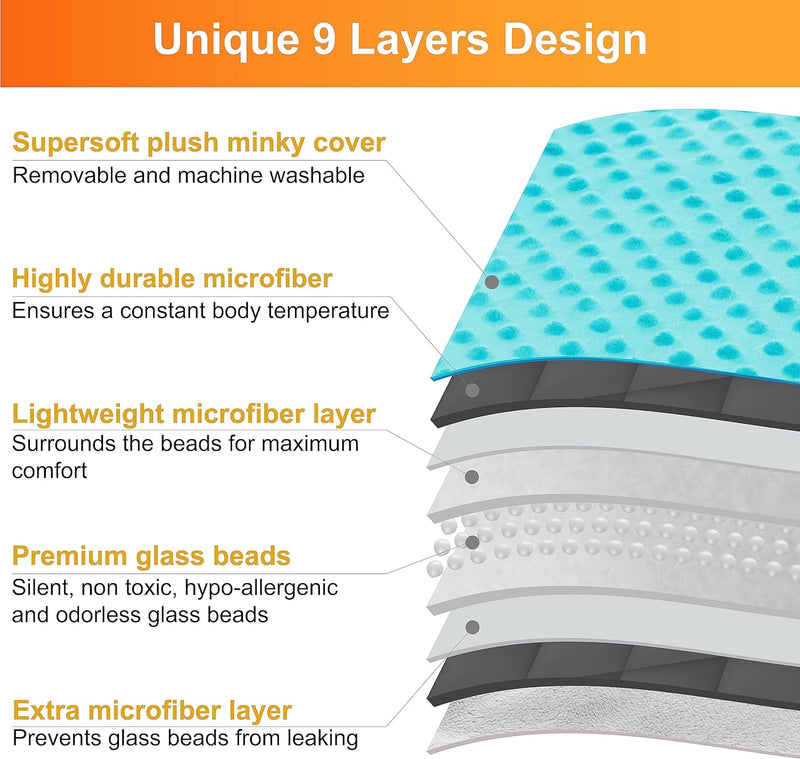 Load image into Gallery viewer, 10 Lbs 48&#39;&#39; x 72&#39;&#39; Weighted Blanket for Kids with Removable Cover
