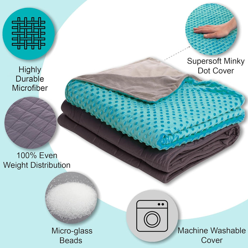 Load image into Gallery viewer, 10 Lbs 48&#39;&#39; x 72&#39;&#39; Weighted Blanket for Kids with Removable Cover
