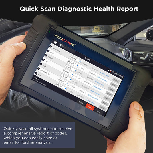 YOUCANIC UCAN-II-C Pro OBD2 Scanner – Full-System Diagnostics, Bi-Directional Control, Coding, Special Functions & Free Lifetime Updates