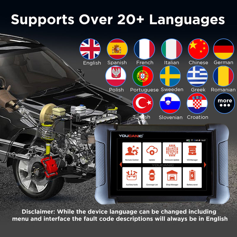 Load image into Gallery viewer, YOUCANIC UCAN-II-C Pro OBD2 Scanner – Full-System Diagnostics, Bi-Directional Control, Coding, Special Functions &amp; Free Lifetime Updates
