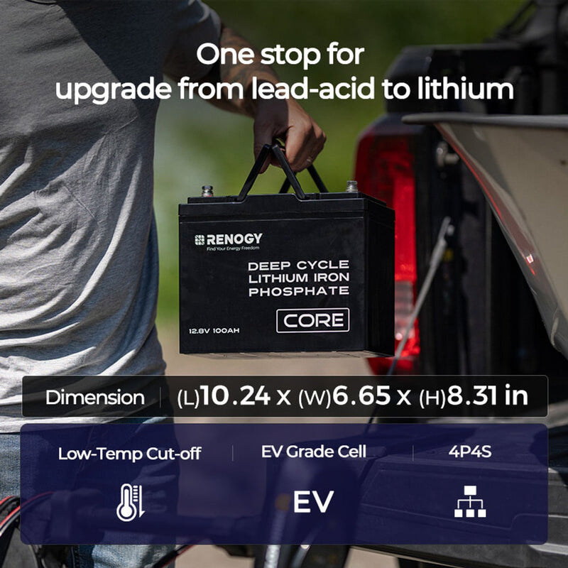 Load image into Gallery viewer, 12V 100Ah Core Series Deep Cycle Lithium Iron Phosphate Battery
