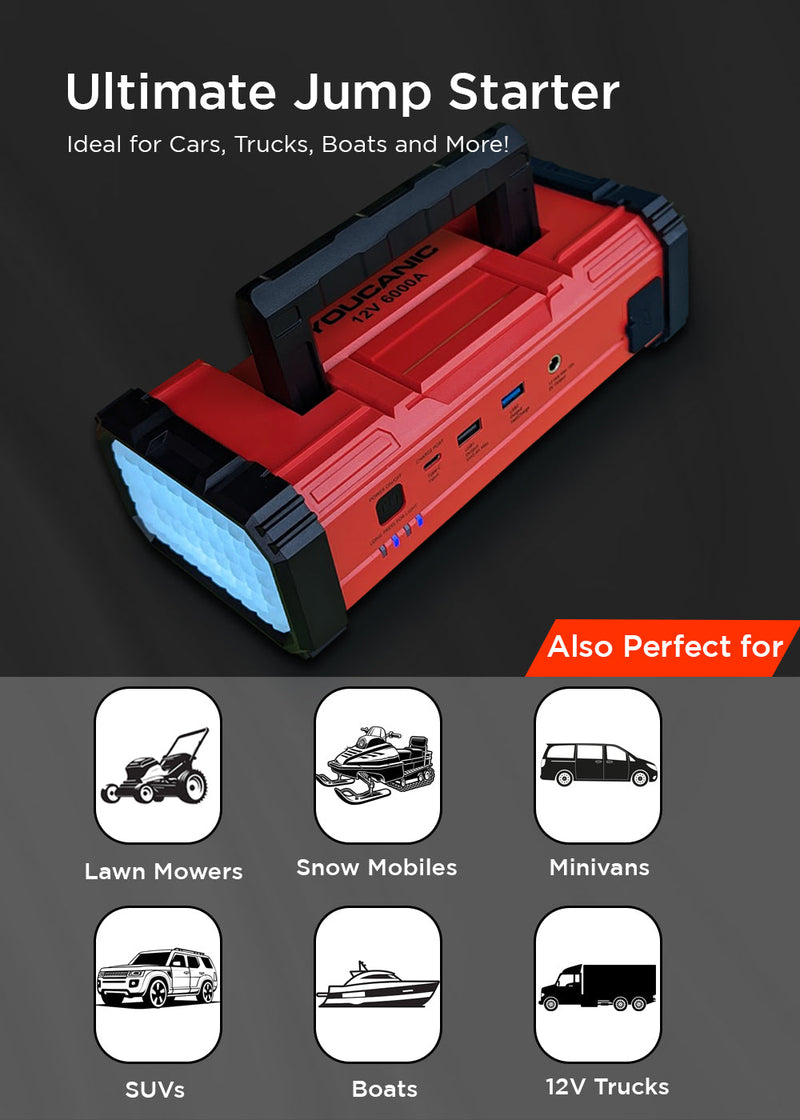 Load image into Gallery viewer, YOUCANIC Pro 6000A Jump Starter - Powerful Car Battery Booster, Power Bank, &amp; Smart Safety Features
