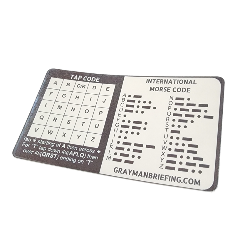 Load image into Gallery viewer, Survival Reference Decal Pack - Collection of 11 Stickers

