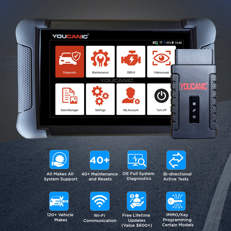 Load image into Gallery viewer, YOUCANIC UCAN-II-C Pro OBD2 Scanner – Full-System Diagnostics, Bi-Directional Control, Coding, Special Functions &amp; Free Lifetime Updates
