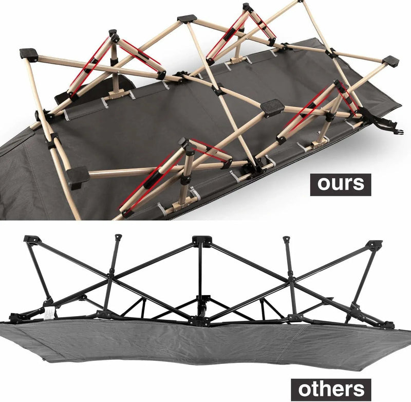 Load image into Gallery viewer, REDCAMP Oversized Camping cots for Adults 500lbs
