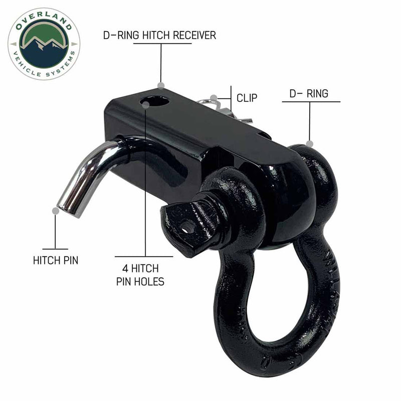 Load image into Gallery viewer, RECEIVER MOUNT RECOVERY SHACKLE 3/4
